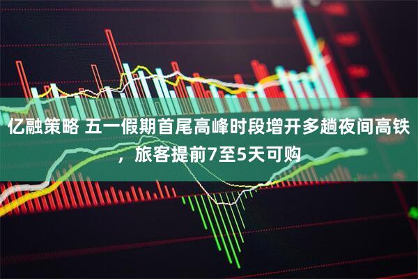亿融策略 五一假期首尾高峰时段增开多趟夜间高铁，旅客提前7至5天可购